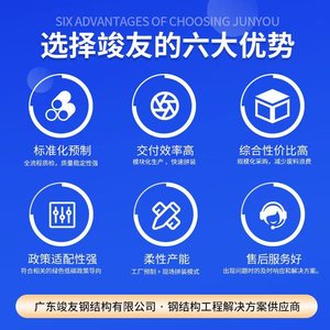 Taller de Estructuras de Acero Junyou, Almacén de Gran Envergadura Hecho a Medida con Servicio de Diseño, Origen Foshan - Product Image 5