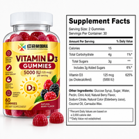 Nutrition Quotidienne pour les Vendeurs E-commerce aux États-Unis et en Europe – Complément Alimentaire à Marque Blanche OEM – Gommes de Vitamine D3 5000 UI par Portion