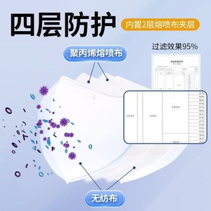 Masques de protection Haier KN95 A058, 4 couches, avec attaches pour les oreilles, coupe tridimensionnelle 3D, 20 pièces/boîte (nouveau numéro de lot) - Product Image 2