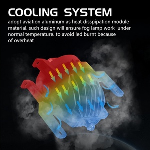 ไฟตัดหมอก F09 PRO Bi Led ขนาด 3 นิ้ว 42-49w กำลังสูง สว่างพิเศษ สำหรับรถยนต์โตโยต้า นิสสัน และรถยนต์อื่นๆ - Product Image 3