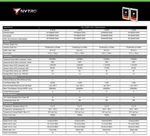 SSD Solid State Drive SG Enterprise Server U.3 U.<span class=keywords><strong>2</strong></span> PCle <span class=keywords><strong>2</strong></span>.5 Nytro 5350s 5550H 5350H 5550M 5350M 5550M 1.92T 3.84T 7.68T 15.36T - Product Image 2