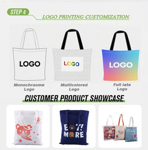 Sac fourre-tout personnalisé en gros avec logo, réutilisable, multi-tailles, en toile, idéal pour la promotion, les événements commerciaux, sac en coton blanc uni vierge - Product Image 6