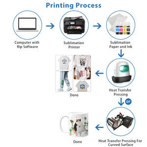 엡손 L8050 L130 <span class=keywords><strong>L210</strong></span> L8058 L1250 L3250 L3256 L3259 L805 L380 프린터용 100ML 6색 울트라 고밀도 염료 승화 잉크 - Product Image 4