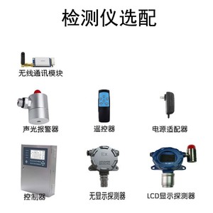 เครื่องตรวจจับโอโซนเหมยหยวน รุ่น MY-H-03 0-200ppm เครื่องวิเคราะห์ก๊าซอุตสาหกรรมความแม่นยำสูงแบบติดตั้งถาวรพร้อมสัญญาณเตือน - Product Image 4
