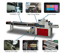 Machine d'emballage horizontale automatique à servo-moteur pour sachets de type oreiller, pour gâteaux, glaces, pains, aliments, bonbons