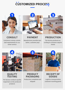 Hotte aspirante de cuisine électrique à filtre en charbon de bois activé, moteur BLDC silencieux, verre incurvé - Product Image 6