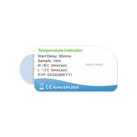 Indicateur de température thermique LED avec alarme et étiquette de température