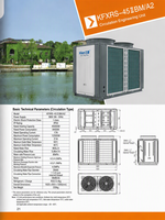Pompe à chaleur air-eau, circuit multi-protection, coque anti-âge, performances fiables pour les zones commerciales à usage mixte
