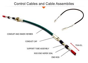 Cable de palanca de liberación de pestillo para capó de coche, para <span class=keywords><strong>BMW</strong></span> <span class=keywords><strong>E30</strong></span> 318i 318is <span class=keywords><strong>325i</strong></span> 325is M3, 51231884281 - Product Image 4