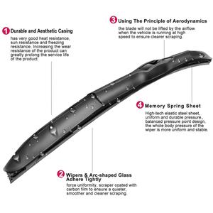 Limpiaparabrisas de Alto Rendimiento para Automóviles, Venta al por Mayor, Entrega Rápida, Plumas Limpiaparabrisas de Haz - Product Image 6