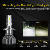 50 W Mini-Größe led Scheinwerfer-Glühbirnen für Auto Motorrad H4 H11 HB3 HB4 9004 9007 Auto Autolichter canbus plug-and-play