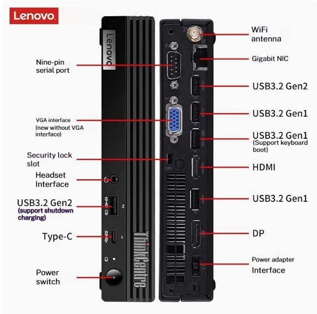 Lenovo Thinkcentre M70Q Gen2 M730q I3 I5 I7 8G 16G 512G Cheap Mini Pc Window11 Computer Case