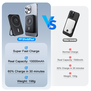 Power Bank Magnetico PD 22.5W Ricarica Rapida 10000mAh 5000mAh 15W Wireless con Display Digitale e Supporto - Product Image 2
