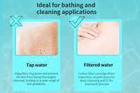 Calux Filtre de Douche à Charbon Actif de Haute Qualité avec Vitamine C pour Utilisation en Extérieur Améliore la Qualité de l'Eau et les Soins de la Peau