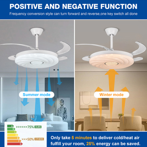 Ventas directas de fábrica de bajo ruido de motores de CC modernos para comedores y salas de estar Ventilador de techo LED de 42 pulgadas y 42W de 42 pulgadas - Product Image 4