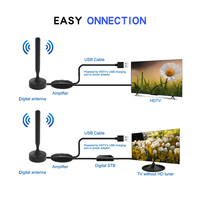 Antena de TV Digital VHF/UHF con Soporte para DVB-T2, Amplificador para Uso en Interiores, Base Magnética, 75 Ohm, 4K UHD Full HD, Recepción de 360°, Canales Gratuitos