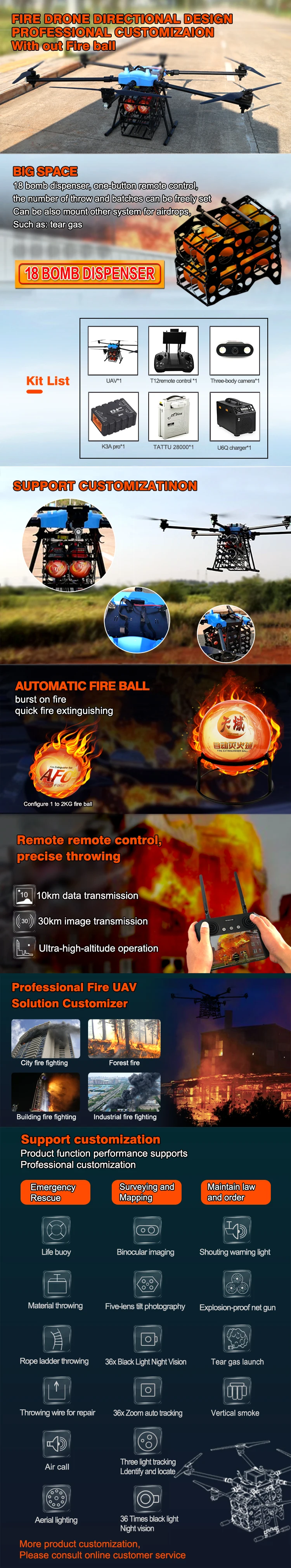 TYI 30L Fire Fighting Drone, the number @f throw and batches can be freely set Can be mount other system for airdrop