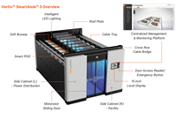Conteneurs de centre de données Vertiv SmartAisle 3 de grande taille, centre de données micro-modulaire compatible avec l'IA