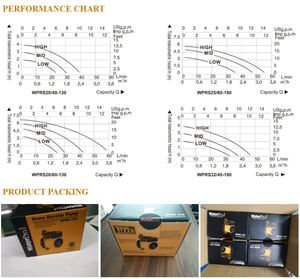 Pompe à <span class=keywords><strong>eau</strong></span> électrique de circulation booster pour salle de bain domestique WATERPRO haute pression 248w 220v 50hz - Product Image 5