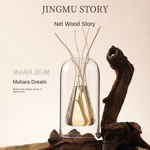 Difusor <span class=keywords><strong>de</strong></span> Aroma <span class=keywords><strong>de</strong></span> Aceite Esencial, Botella <span class=keywords><strong>de</strong></span> Vidrio Vacía, Estilo Simple, con Diseño <span class=keywords><strong>de</strong></span> Mimbre y Dragón, Sin <span class=keywords><strong>Fuego</strong></span>, Little Red Book - Product Image 1