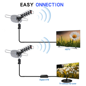 Antena <span class=keywords><strong>de</strong></span> TV analógica giratoria remota RoHS antena <span class=keywords><strong>de</strong></span> TV digital HDTV antena <span class=keywords><strong>de</strong></span> televisión <span class=keywords><strong>de</strong></span> rotor <span class=keywords><strong>de</strong></span> 360 grados antena <span class=keywords><strong>de</strong></span> TV <span class=keywords><strong>exterior</strong></span> - Product Image 3