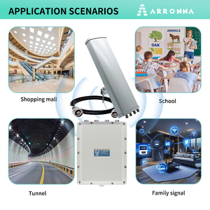 Oem 11ax <span class=keywords><strong>Wifi</strong></span> <span class=keywords><strong>6</strong></span> ngoài trời không thấm nước điểm truy cập 3657Mbps <span class=keywords><strong>2</strong></span>.4G & 5.8G Bìa bán kính 150 mét Hệ thống hỗ trợ 256 + người sử dụng Qualcomm - Product Image 4