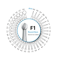 Outils de fabrication de bijoux : Aiguilles de perçage, Aiguilles diamantées pour le perçage de pierres précieuses, Fraiseuses rondes en acier