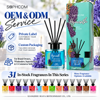 Hotel Reed Diffuser Home Fragrance Glazen Fles Vezelstokjes Aroma Decor Groothandel Leverancier Aangepaste Verpakking Export