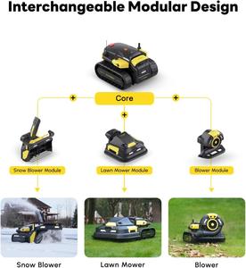 <span class=keywords><strong>Pour</strong></span> robot tondeuse à gazon et souffleuse à <span class=keywords><strong>neige</strong></span>, conception modulaire, recharge automatique, cartographie multi-zones IA, navigation GPS RTK - Product Image 6