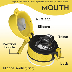 Custom Eco-friendly Double Wall Vacuum Insulated Water Bottles New Design 550ml Stainless Steel Sport Water Bottles - Product Image 2