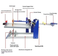 Machine d'impression sérigraphique manuelle à écran incurvé en parfait état pour gobelets en plastique, gobelets cylindriques ronds