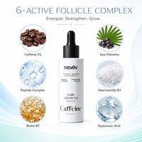 Sérum Capillaire Croissance à Base d'Eau avec Caféine, Peptides et Palmier Nain, Bloqueur de DHT, Réduit la Chute et Augmente la Densité, Marque Privée OEM