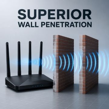 Best White WiFi Router 10Gbps High Transmission Efficiency Multi Gigabit Port 300m Range Home Game Hall Cinema