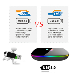 ตั้งค่าบนกล่องทีวีชิปเซ็ตดิจิตอล H616 6K 8K 4K กล่องสมาร์ททีวี Android 10 128GB superbox Ddr4 Q + 4G 64GB 4GB RAM Android RAM TV Box 2025 - Product Image 4