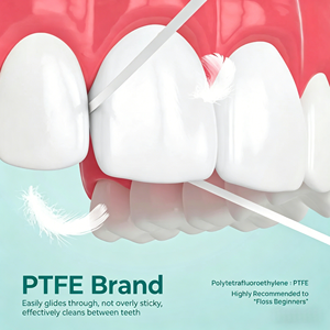 Richsource PTFE Smooth Dental <strong>Floss</strong> Tape Mint Flavor Wholesale Blister Card Package Recommend by Dentist Dental <strong>Floss</strong> - Product Image 3