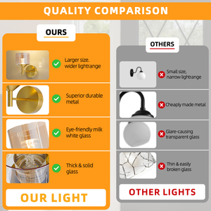 Nordic Creative American Living Room and Bedroom Indoor Glass Wall Lamp Corridor Aisle Lamp <b>Bathroom</b> Vanity <b>Lights</b> <b>For</b> Hotel - Product Image 5