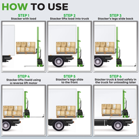 Capacité de levage de palette électrique d'empileur de camion de conteneur portatif de chargement d'individu 1500kg empileur électrique avec le chargement de camion de portée