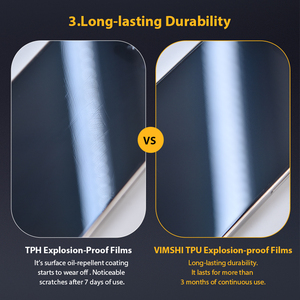Protecteur d'écran en hydrogel de haute qualité Vimshi, film TPU pour écran de téléphone - Product Image 6