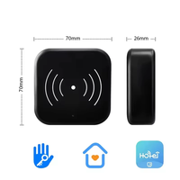 Encodeur de cartes TTLOCK 13,56 MHz NFC IC avec communication USB pour système hôtelier TTHotel E3 - Lecteur de cartes encodeur TTLOCK