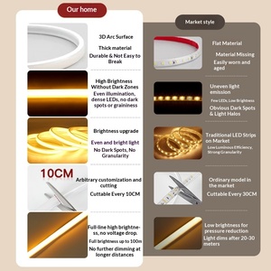 Lampu <span class=keywords><strong>LED</strong></span> <span class=keywords><strong>Strip</strong></span> 220V IP65 Tahan Air Luar Ruangan Perekat Diri Lampu Linear Rumah Ruang Tamu Plafon Proyek COB Silikon Lembut - Product Image 2
