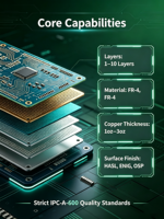 Ensamblaje de PCB, Placa de Circuito Impreso Personalizada, PCB Multicapa FR4, Ensamblaje para Electrónica, Fabricación OEM ODM Integral