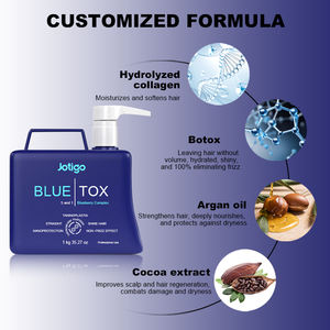 Jotigo Nano Plastia Protein perawatan Keratin dan pelurus Brasil untuk perawatan rambut profesional dengan layanan OEM - Product Image 3