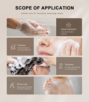 Bouteille en plastique HDPE de luxe personnalisable, capacité disponible de 40 ml à 1000 ml, pour le remplissage de shampooing, gel douche, avec pompe à lotion