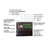 Nouvel outil de diagnostic et d'entretien pour calculateur automobile Pro Version PD60+ – Simulateur d'injecteur essence/diesel et de bobine d'allumage