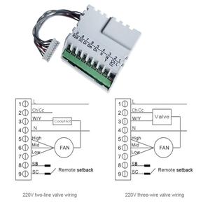 Thermostat numérique Honeywell T6861H2WG/T6861H2WB 230V pour commande de ventilo-convecteur - Product Image 6