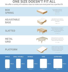 Sang Trọng Khách Sạn Cấp Làm Mát Lai Cao Su Gel Bộ Nhớ Bọt Túi Mùa Xuân Nệm Mật Độ Cao Bộ Nhớ Bọt Đồ Nội Thất Nhà Bệnh Viện - Product Image 4