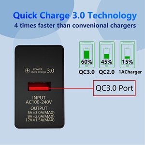 Chargeur mural USB pour téléphone portable, charge rapide 18W QC3.0, chargeur <span class=keywords><strong>de</strong></span> voyage 18W pour <span class=keywords><strong>Apple</strong></span> Samsung, nouveauté Offre Spéciale - Product Image 6