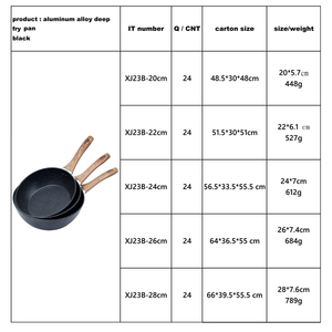 Sartenes Antiadherentes Blancas con Revestimiento Antiadherente, Sartenes para Omelette, Utensilios de <span class=keywords><strong>Cocina</strong></span> Saludables, Sartén para Chefs, Libre de PTFE y PFAS, Apta para Inducción - Product Image 6