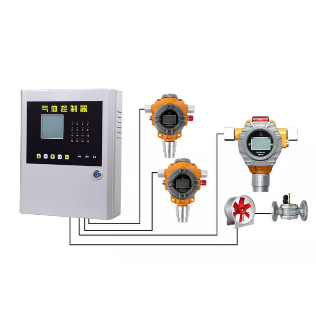 O2 Gas Detector Controller 8-Channel Combustible Gas Leak Detector Carbon Monoxide Gas Analyzer Two-Level Alarm System