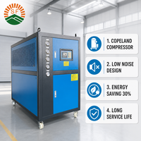 Système de refroidissement par eau Shenfeng, équipement de refroidissement industriel refroidi par air pour machine de moulage et ligne de production de boissons